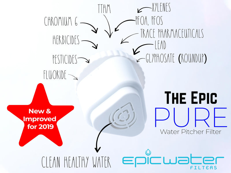 Pure Filter Replacement Filter for Pure Water Filtration Pitcher