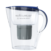 Epic Nano | Removes Bacteria / Virus | PFAS in Navy Blue